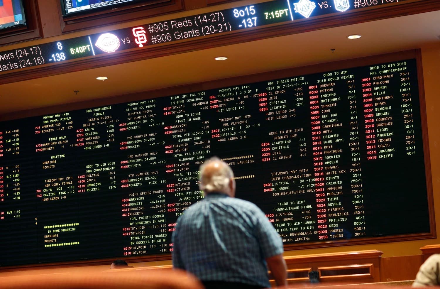 Top Sports Betting Sites Saskatchewan: Your Complete Guide for 2025