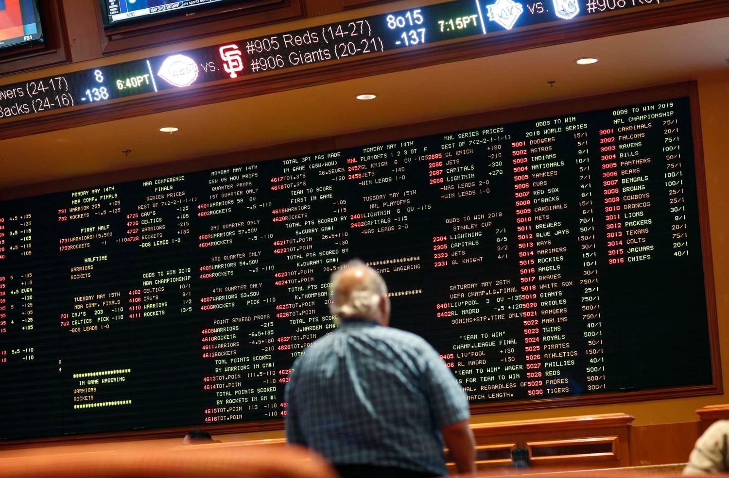 Top Sports Betting Sites Saskatchewan: Your Complete Guide for 2025