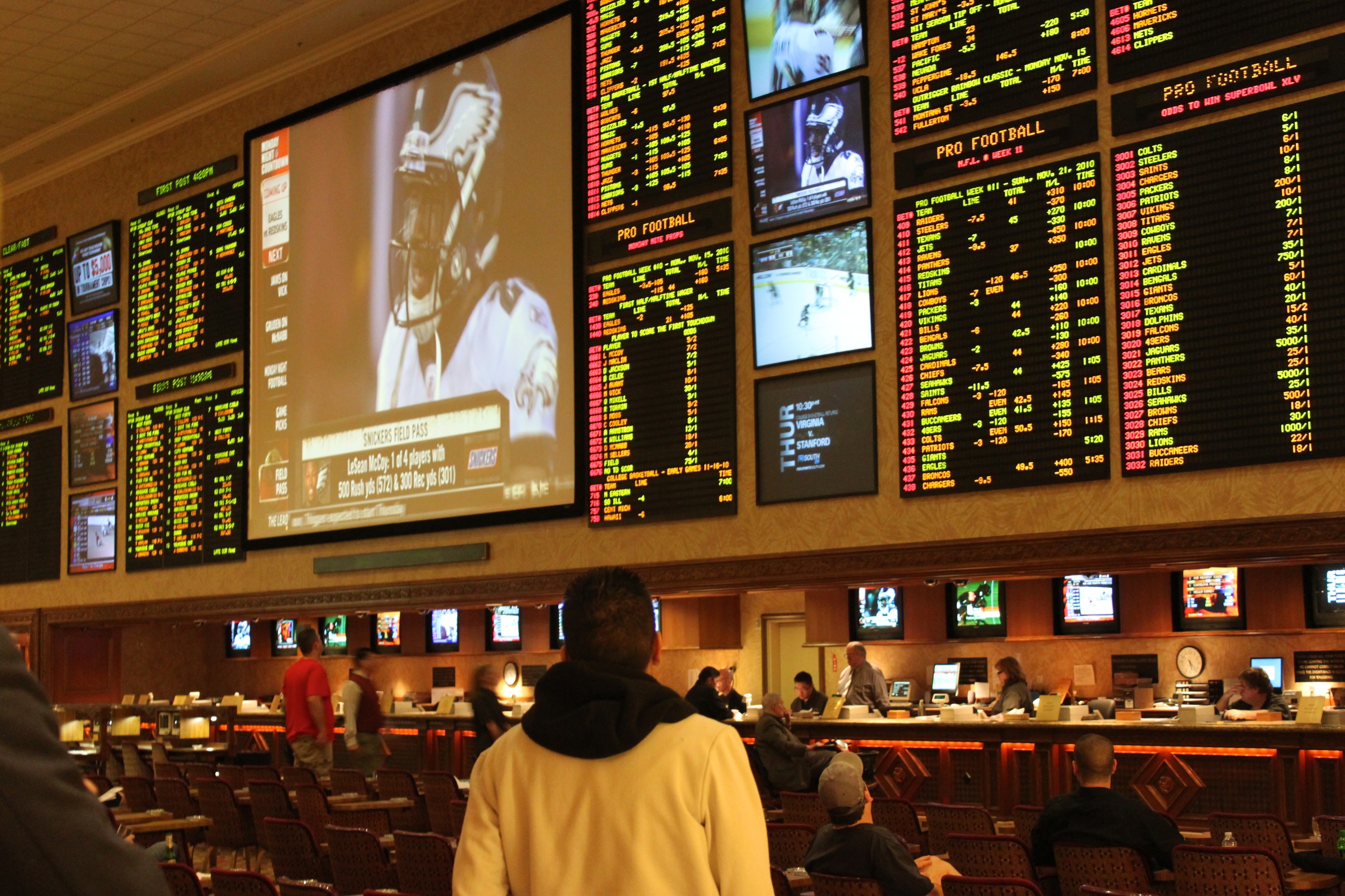 Top Sports Betting Sites South Carolina: A Comprehensive Guide